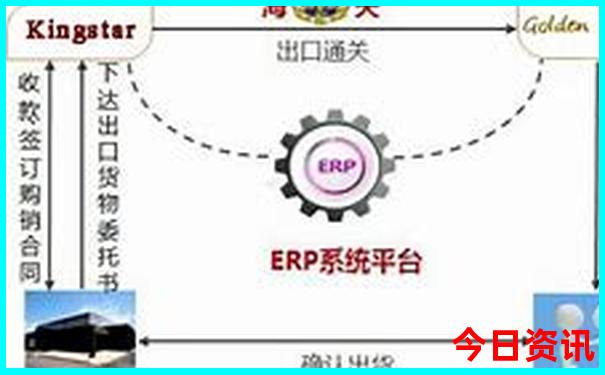 云南四日游最佳方案
